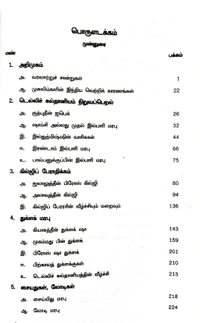 India History இந்திய வரலாறு 2