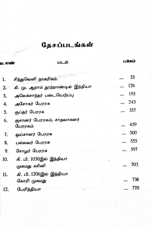 India History இந்திய  வரலாறு 1