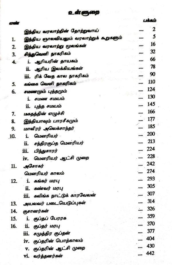 India History இந்திய  வரலாறு 1