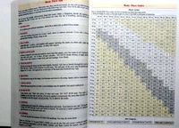 Diary 2026 Year FORU Month Cut Full Date