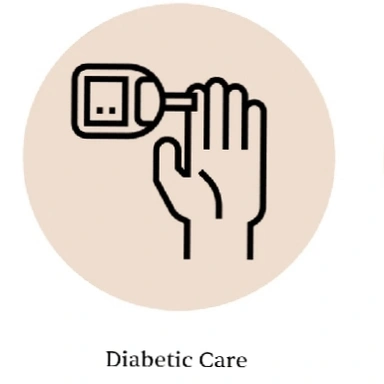 Diabetic Care