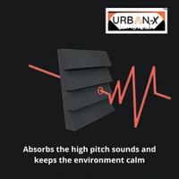 Urban-X URBAN-X T-Wedge Soundproofing Studio Acoustic Foam 1'x1' - 2 Inches 50D High Density, Soundproof Foam, Noise Reduction Panels, Echo Absorption - Set of 18, Black