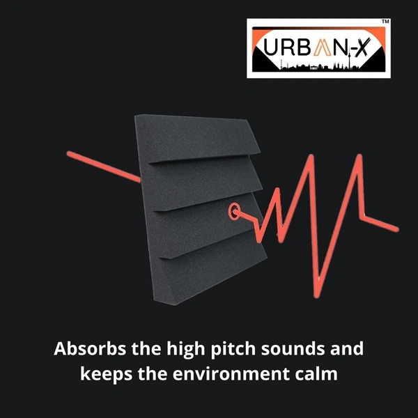 Urban-X URBAN-X T-Wedge Soundproofing Studio Acoustic Foam 1'x1' - 2 Inches 50D High Density, Soundproof Foam, Noise Reduction Panels, Echo Absorption - Set of 18, Black