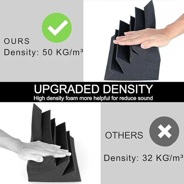 Urban-X URBAN-X Bass Traps Soundproofing Studio Acoustic Foams 12"x12"x24" 50D High Density, Soundproof Foam, Noise Reduction Panels, Echo Absorption - Set of 14, Black