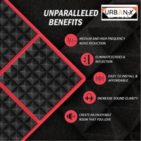 Urban-X URBAN-X® Pyramid Soundproofing Studio Acoustic Foam 1'x1' ft. - 2 Inches 50D High Density, Soundproof Foam, Noise Reduction Panels, Echo Absorption - Set of 72, Yellow