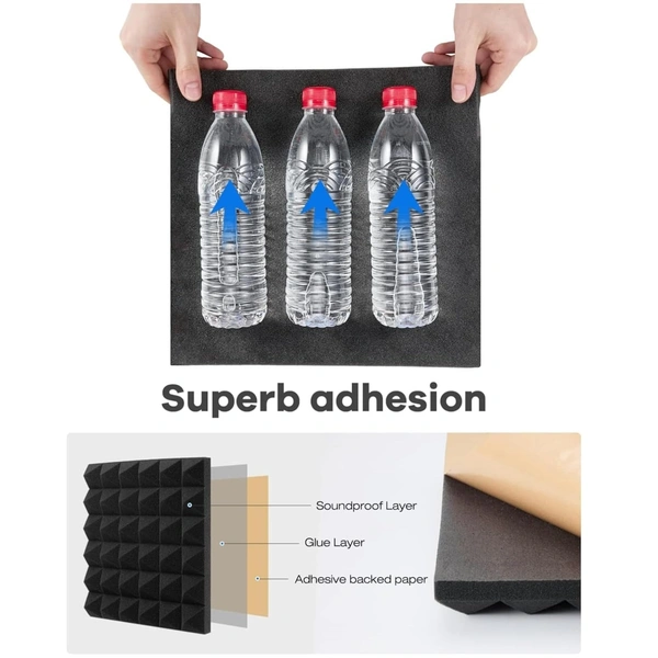 Urban-X URBAN-X® Pyramid Soundproofing Studio Acoustic Foam 1'x1' ft. - 2 Inches 50D High Density, Soundproof Foam, Noise Reduction Panels, Echo Absorption - Set of 144, Black, Self Adhesive