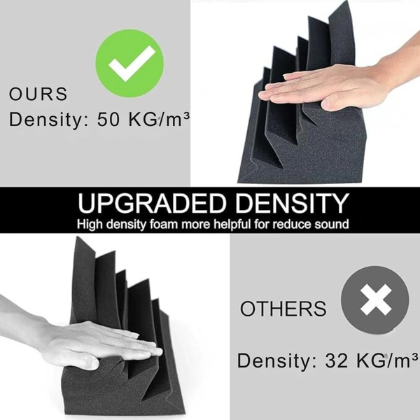 URBAN-X Bass Traps Soundproofing Studio Acoustic Foams 12"x12"x24" 50D High Density, Soundproof Foam, Noise Reduction Panels, Echo Absorption Black - Black, Set of 2