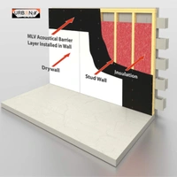 URBAN-X SoundProofing Mass Loaded Vinyl Sheet, Wall, Window & Door Soundproofing | MLV, High Density Black Colour 1900 kg/m^3 Sound Membrane - 3mm SELF ADHESIVE WITH GUMMING SHEET - 4x4 Ft Self Adhesive