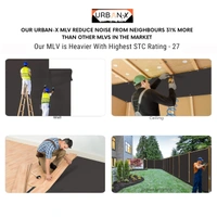URBAN-X SoundProofing Mass Loaded Vinyl Sheet, Wall, Window & Door Soundproofing | MLV, High Density Black Colour 1900 kg/m^3 Sound Membrane - 3mm SELF ADHESIVE WITH GUMMING SHEET - 4x4 Ft Self Adhesive