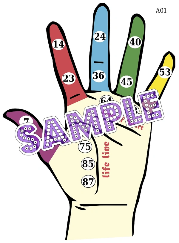 perty Astrology theme Tambola Housie (list2994_1) - 16