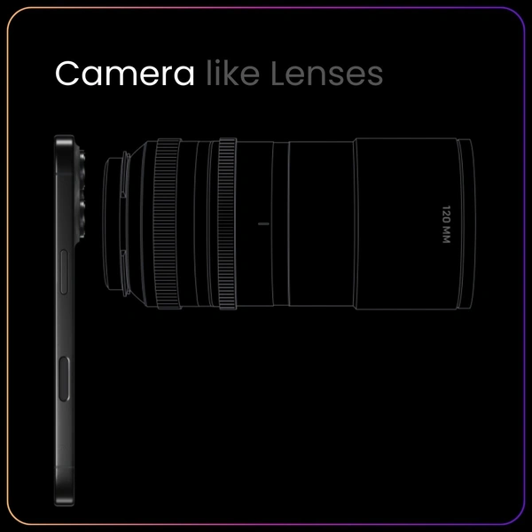 Camera