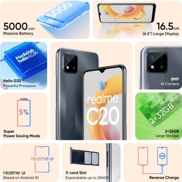 Realme C20