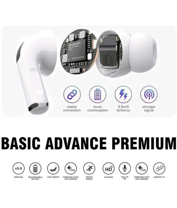 A Pro10 airpods - White
