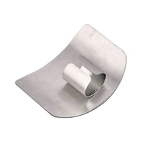Stainless Steel Finger Guard - Gray
