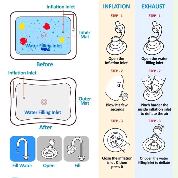 Tummy Time Baby Water Play Mat