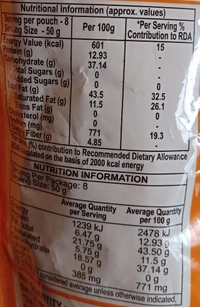 Haldirams Bhujia Sev - 400g, NA, NA