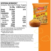 BIKANO Shahi Mixture - 400g, NA, NA