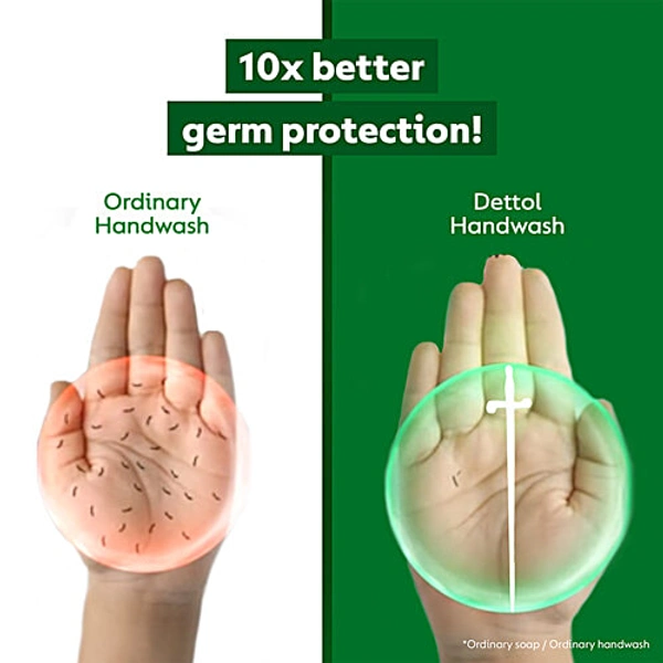 DETTOL LIQUID HANDWASH - 650ML, NA, NA