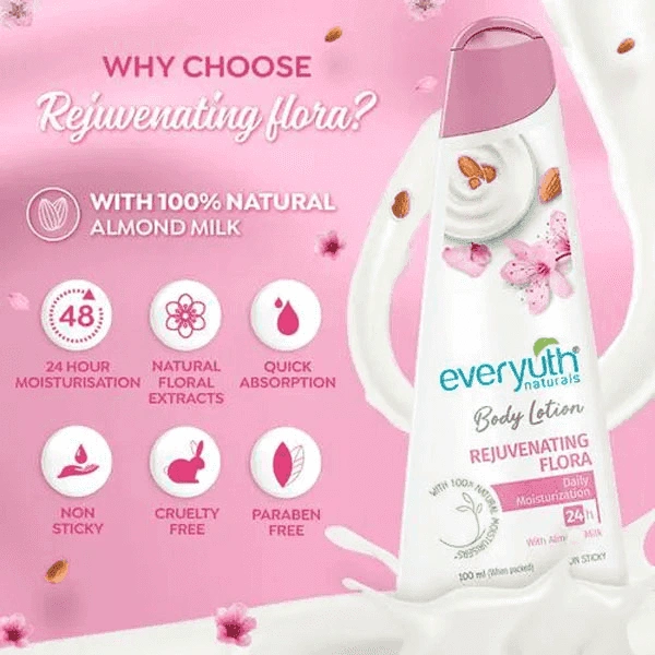 EVERYUTH NATURALS BODY LOTION - 100ML, NA, NA