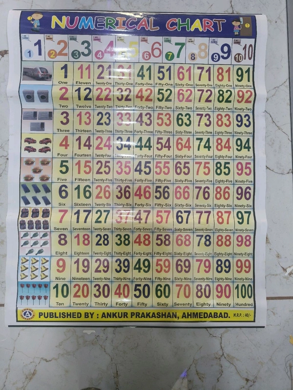 ચાર્ટ - Wild Watermelon