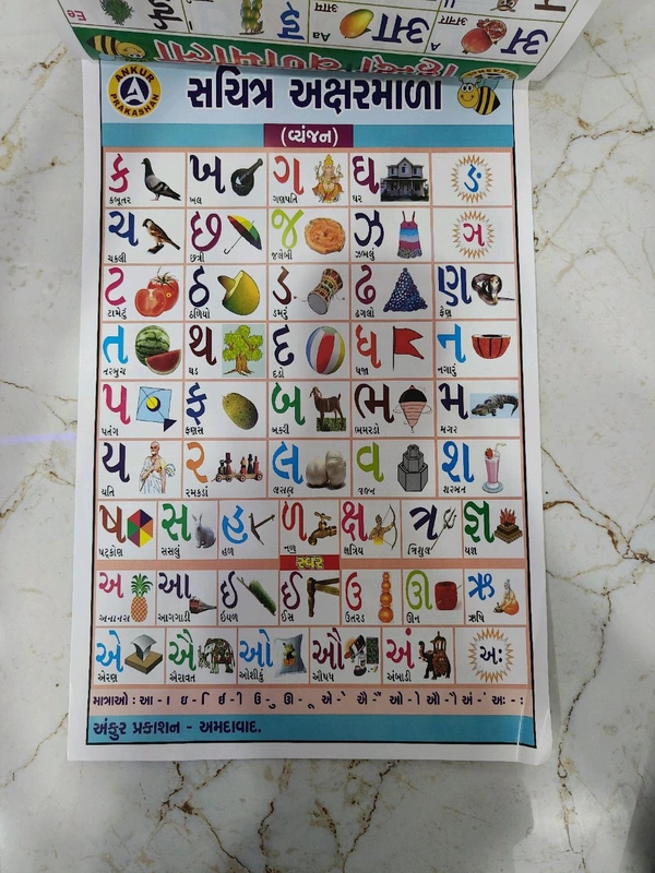 ઓલ ઈન વન ચાર્ટ કેલેન્ડર