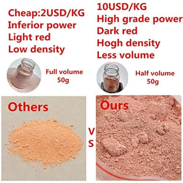 DIY Crafts Car Polishing Pads Sponge Polishing Buffing Waxing Pad Wheel for Car Polisher Buffer Orange Pad Kit Hot Car Washer (400 Grm, Pink Cerium Oxide) - 400 Grm, Pink Cerium Oxide
