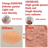 DIY Crafts Red Cerium Oxide Powder/TREO 95% / 2.5 microns / 1.75oz Glass Polishing Compound Powder for Car Windows Craft Tool As Choice (100 Grm, Pink Cerium Oxide) - 100 Grm, Pink Cerium Oxide