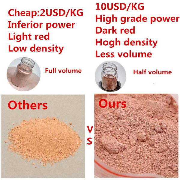 DIY Crafts Red Cerium Oxide Powder/TREO 95% / 2.5 microns / 1.75oz Glass Polishing Compound Powder for Car Windows Craft Tool As Choice (100 Grm, Pink Cerium Oxide) - 100 Grm, Pink Cerium Oxide
