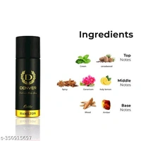 Caliber Nano Travel Size Pack Deo Perfume Body Spray - For Men (50ml X 2 ) - Free Size