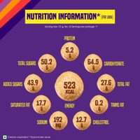 Cadbury Dairy Milk Crispello Chocolate Bar, 35 g