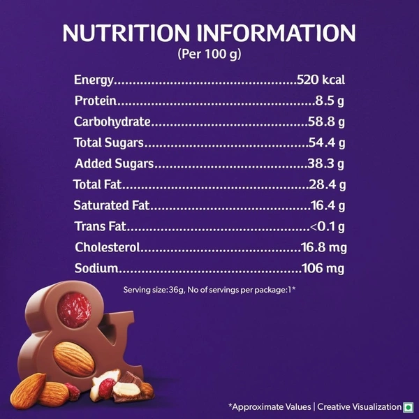 Cadbury Dairy Milk Chocolate Bar Fruit and Nut, 36 gram