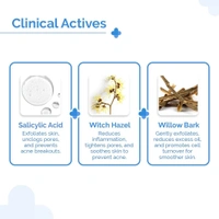 The Derma Co. 2% Salicylic Acid Gel Face Wash | For Oily Skin | With Salicylic Acid & Witch Hazel | Treats Active Acne| Unclog Pores | Controls Oil - 100ml