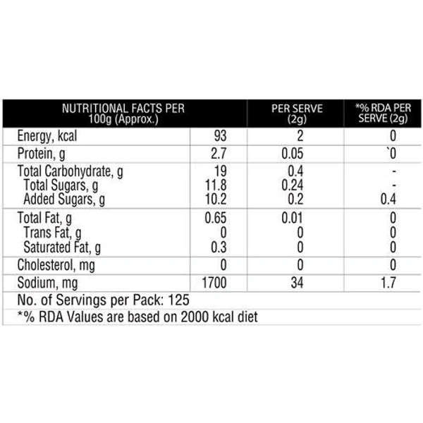 CATCH SCHEZWAN  - 250g