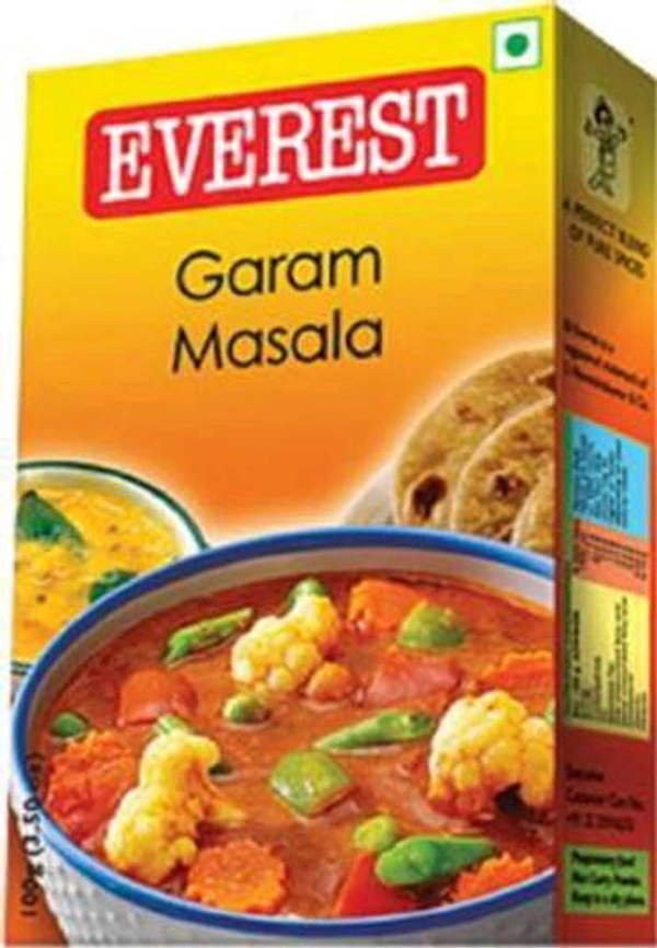 GARAM MASALA BOX 