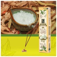 Dhup Zed Black Aarogyam (Agarbatti) - Small