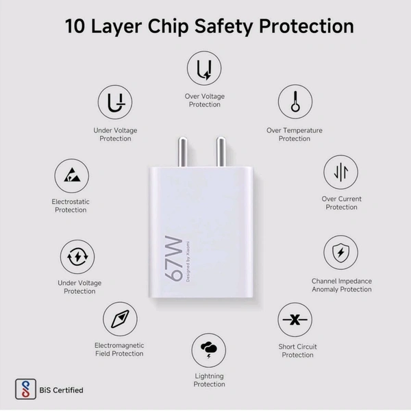 MI 67W Charger With Type-C Cable Original