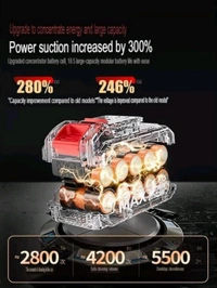 High Power Car Vacuum Cleaner Blow Up Pump Long Battery Wireless Household Small Vacuum Cleaner