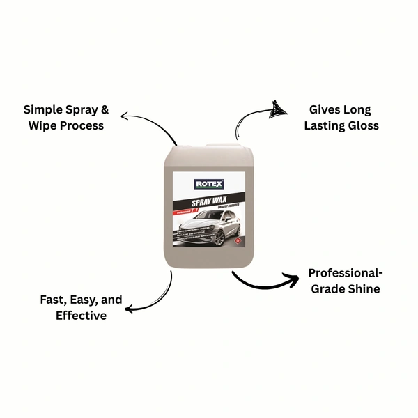 Rotex Products Private Limited Rotex Spray Wax 5ltr - Free, Cloud