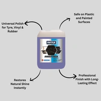 Rotex Products Private Limited Rotex Rubber Sheen 5ltr - Free, Malibu