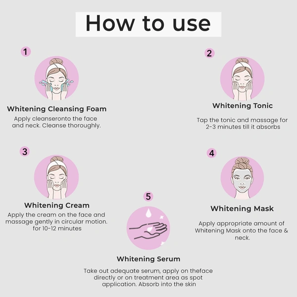 O3+ Professional O3+ Whitening Facial Kit | for Tan-Pigmented Skin | Removes Tan, Lightens Skin Tone & Evens Complexion | Pigmentation Solution Facial | Hydrating Whitening | Suitable for All Skin Types | (100g+150ml)