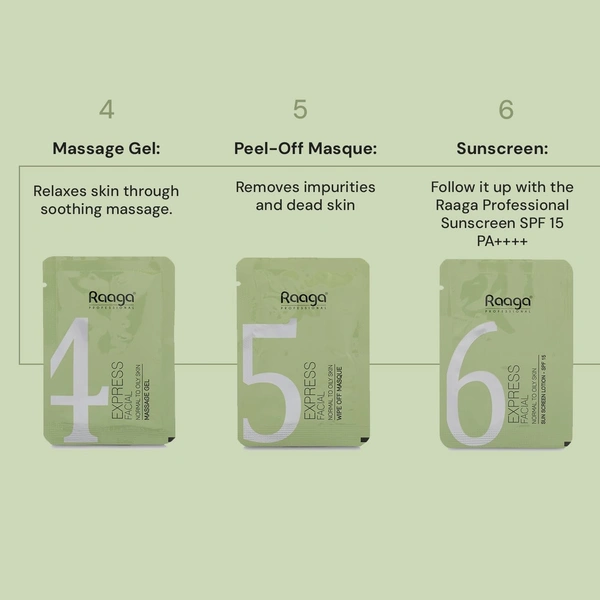 Raaga Professional Express Normal to Oily 6 Step Facial Kit- 35g | Rejuvenates and Revitalises Skin | Spa-like Experience At Home | Instant Glow | Skin Exfoliation | Normal To Oily Skin