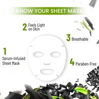 Swiss Beauty Instant Detox Sheet Mask 20ml | With Charcoal & Bamboo | Serum- Infused Sheet Mask | Unclogs Pores, Balances Excess Oil | Detoxifies & Refreshes Skin | Acne-prone skin mask | 20ml