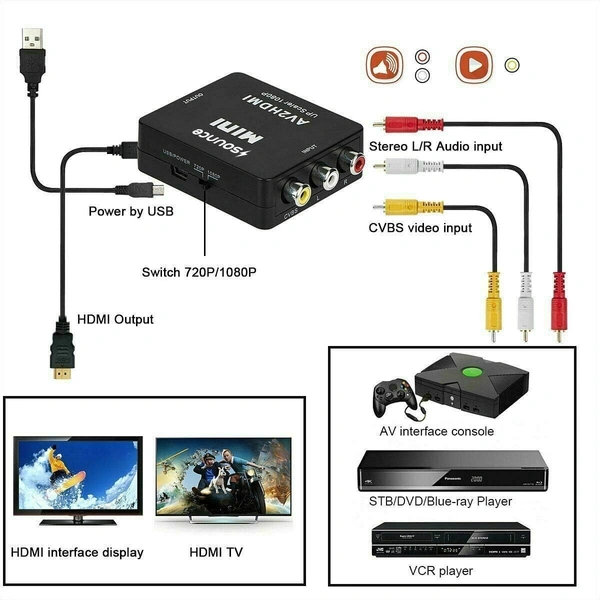 HDMI to HDMI + AUDIO (MINI)