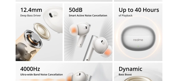 REALME T110 realme Buds T110 Bluetooth Truly Wireless in Ear Earbuds with mic, AI ENC for Calls, Google Fast Pair, 38 Hours Total Playback with Fast Charging and Low Latency Gaming Mode (Punk Black)