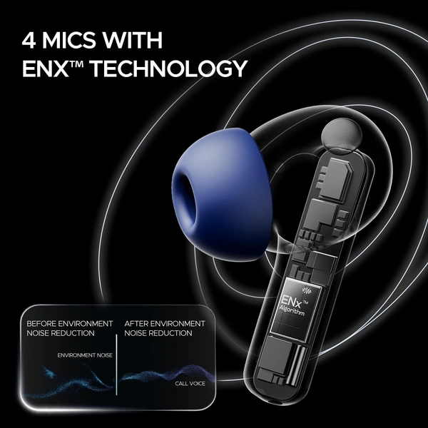 boat ear buds boAt Airdopes 121 Pro Plus, 100HRS Battery, 4Mics ENx, 50ms Low Latency, Fast Charge, LED Display, IPX5, v5.3 Bluetooth in Ear Earbuds, TWS Ear Buds Wireless Earphones with mic (Blue) - Blue