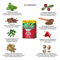 Zandu Ultra Power Balm | For Pain Relief from Strong Headache, Bodyaches & Cold | Bone, Joint & Muscle Care | 50 ML - 8 ml