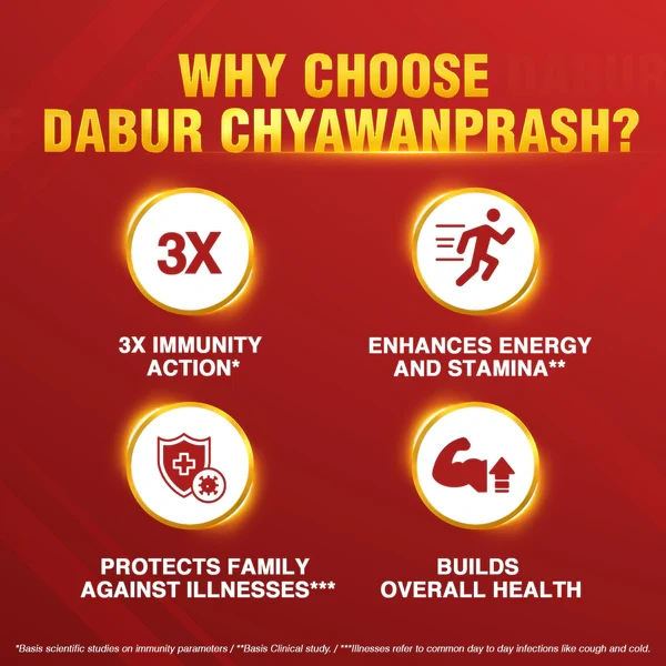 Dabur Chyawanprash | 3X Immunity Action | Builds Strength, Stamina & Overall Health - 1.5 kg