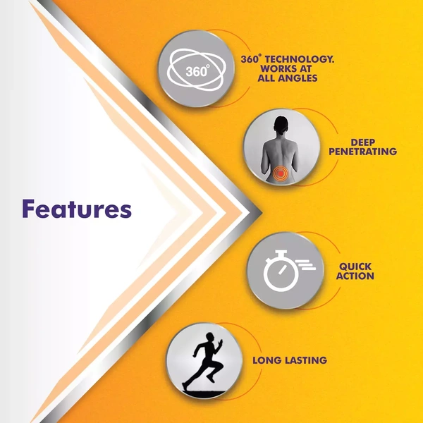 Volini Pain Relief | Spray | - 15 gm