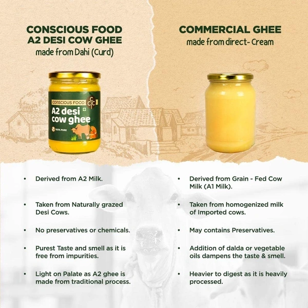 Conscious Food A2 Desi Cow Ghee | 500ml