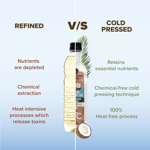 Conscious Food Cold Pressed Virgin Coconut Oil | 250ml